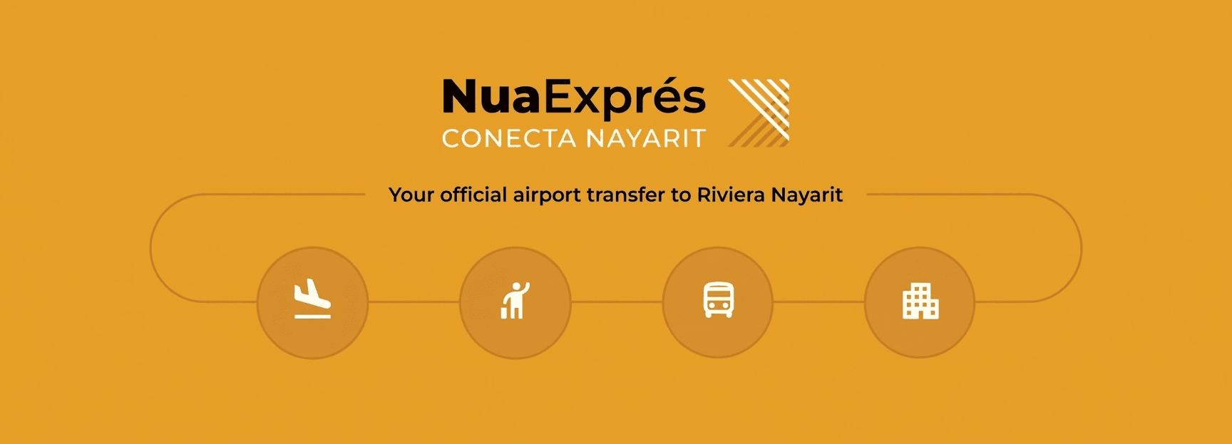 Nua Exprés — Connecting Nayarit. Official airport transportation to Riviera Nayarit.
